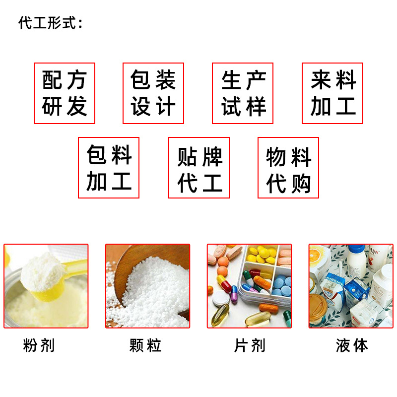 益生菌生產(chǎn)廠(chǎng)家